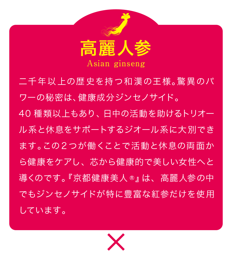 公式通販サイト】京都健康美人｜京都高麗人参